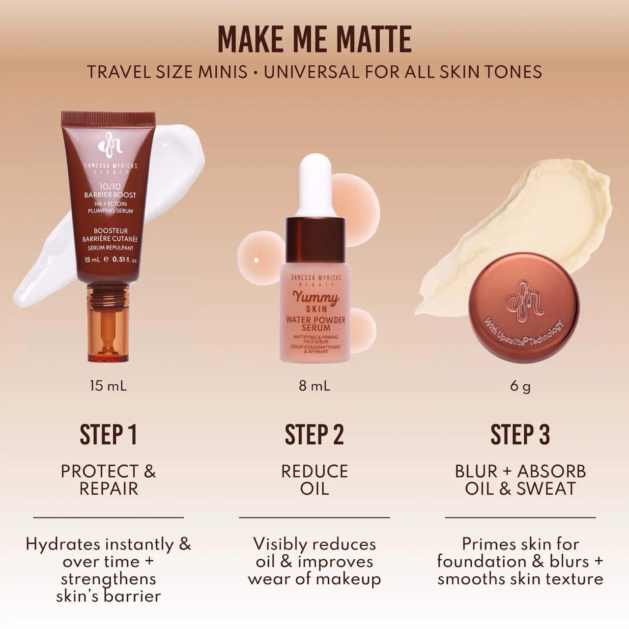 [ULSBC][READY STOCK MY] Danessa Myricks Prep and Prime Matte Kit