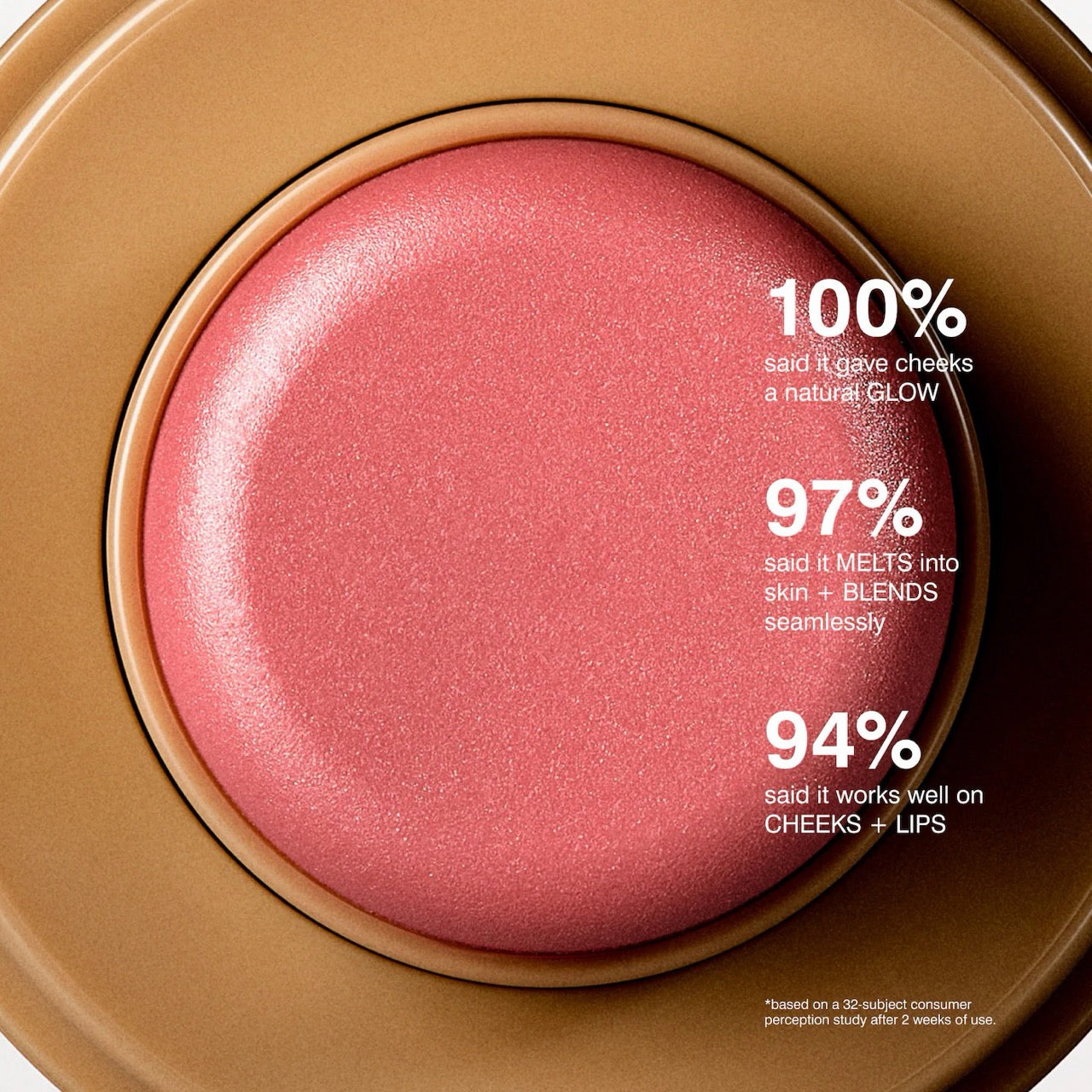 [INCOMING ETA 30 DAYS] Rhode Pocket Blush in Sprinkle