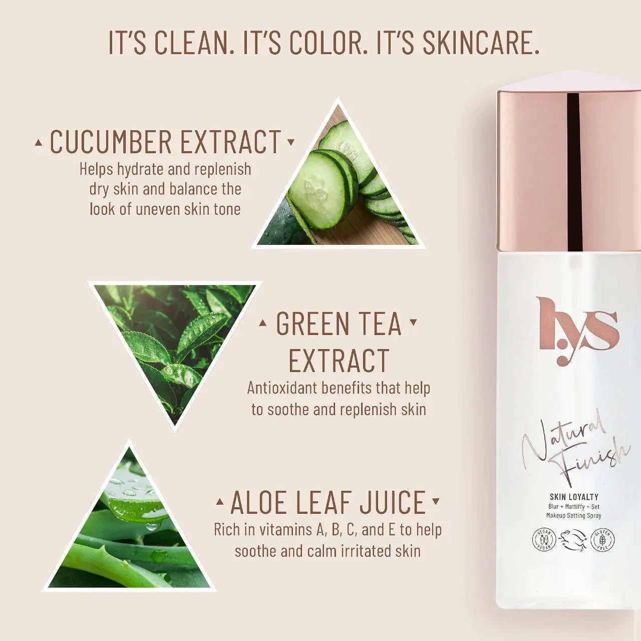 [INCOMING ETA 30 DAYS] Sephora Favorites Summer Essentials On The Go Value Set
