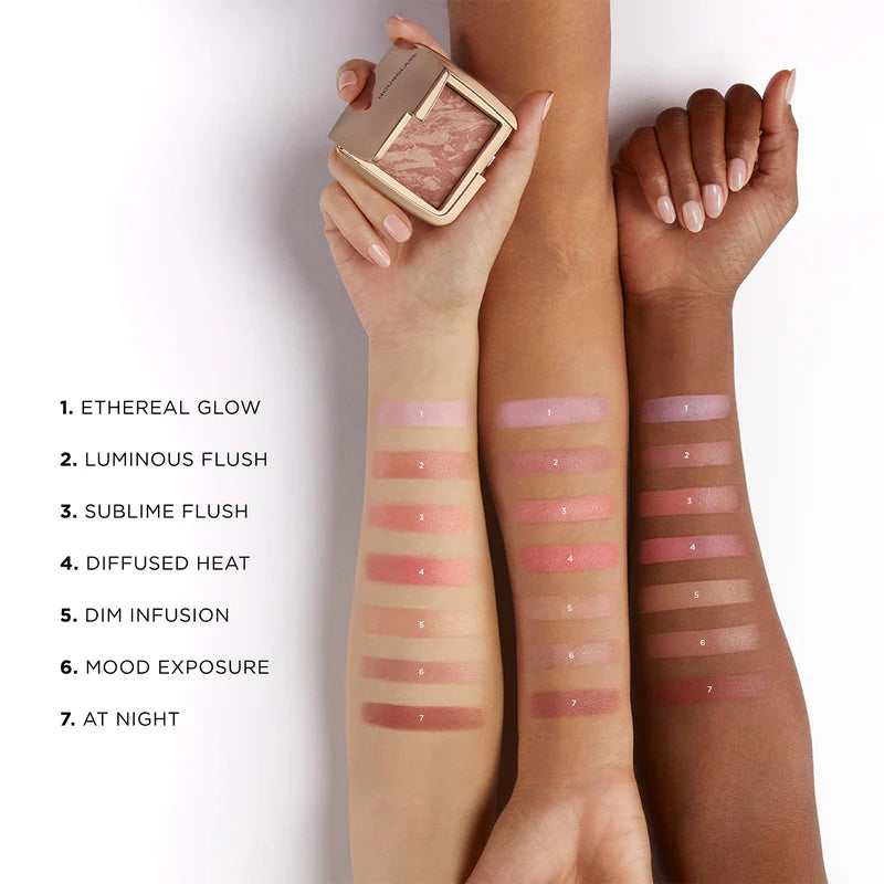 [ULSBC][READY STOCK MY] Hourglass (MINI) Ambient Lighting Blush in Luminous Flush