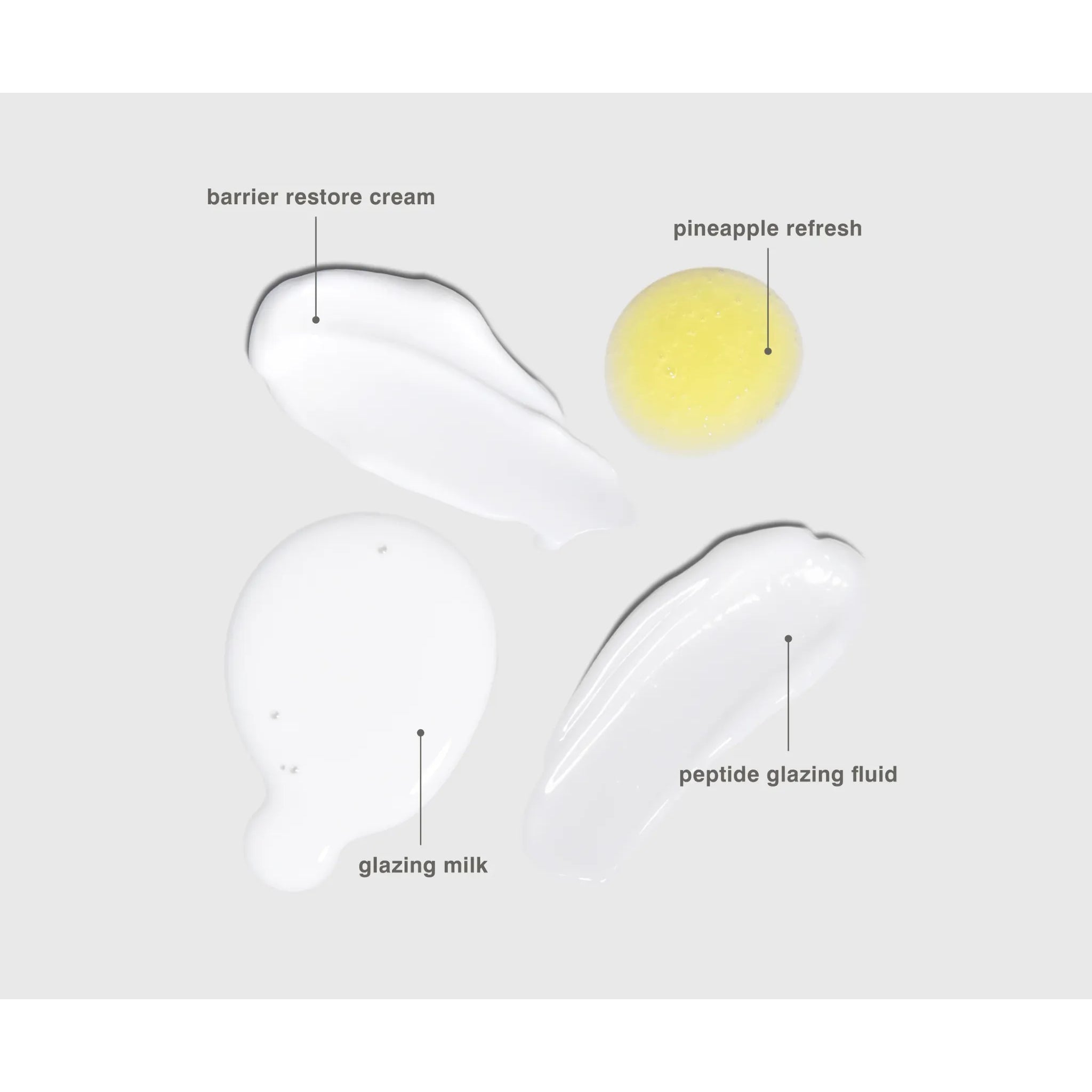 [ULSBC] [READY STOCK MY] Rhode Kit Full Skincare Set